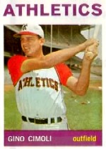 1964 Topps Baseball Cards      026      Gino Cimoli